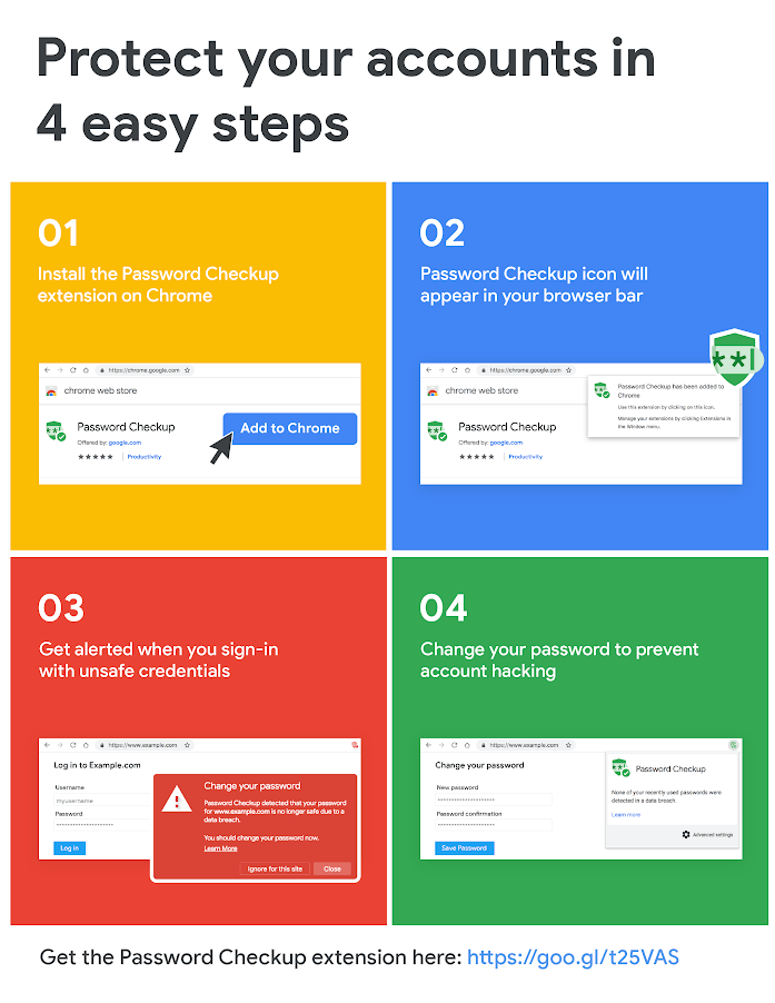 Chrome Password Checkup Extension