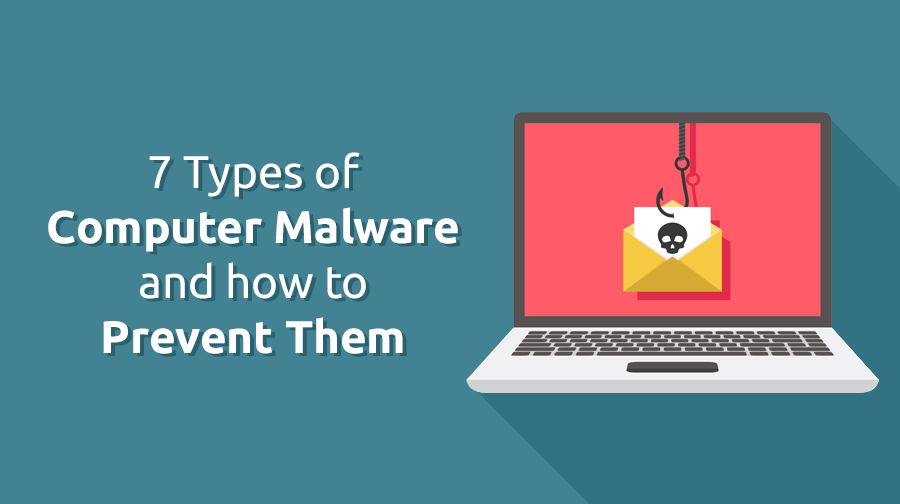 7 Types of Computer Malware and How to Prevent Them | TitanFile