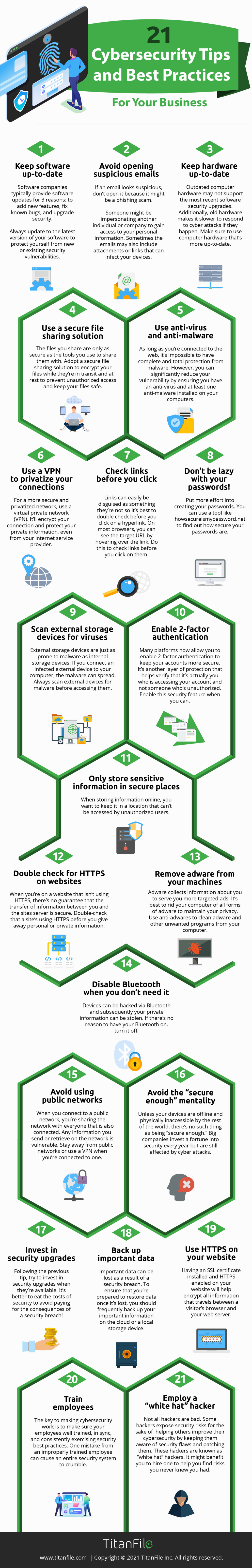 21 Cybersecurity Tips and Best Practices Infographic