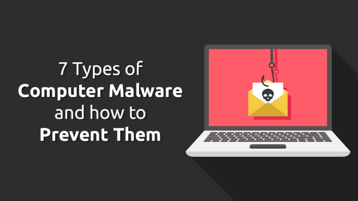 Types of Computer Malware