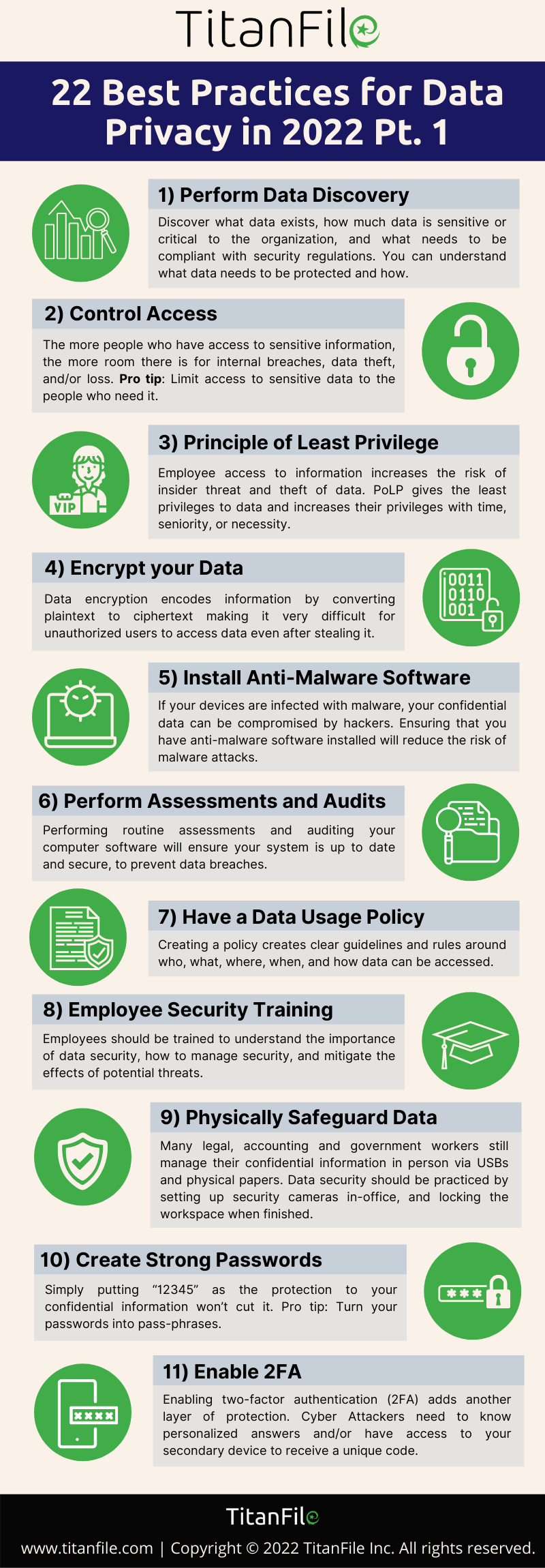 22 Best Practices for Protecting Data Privacy in 2022 [Infographic