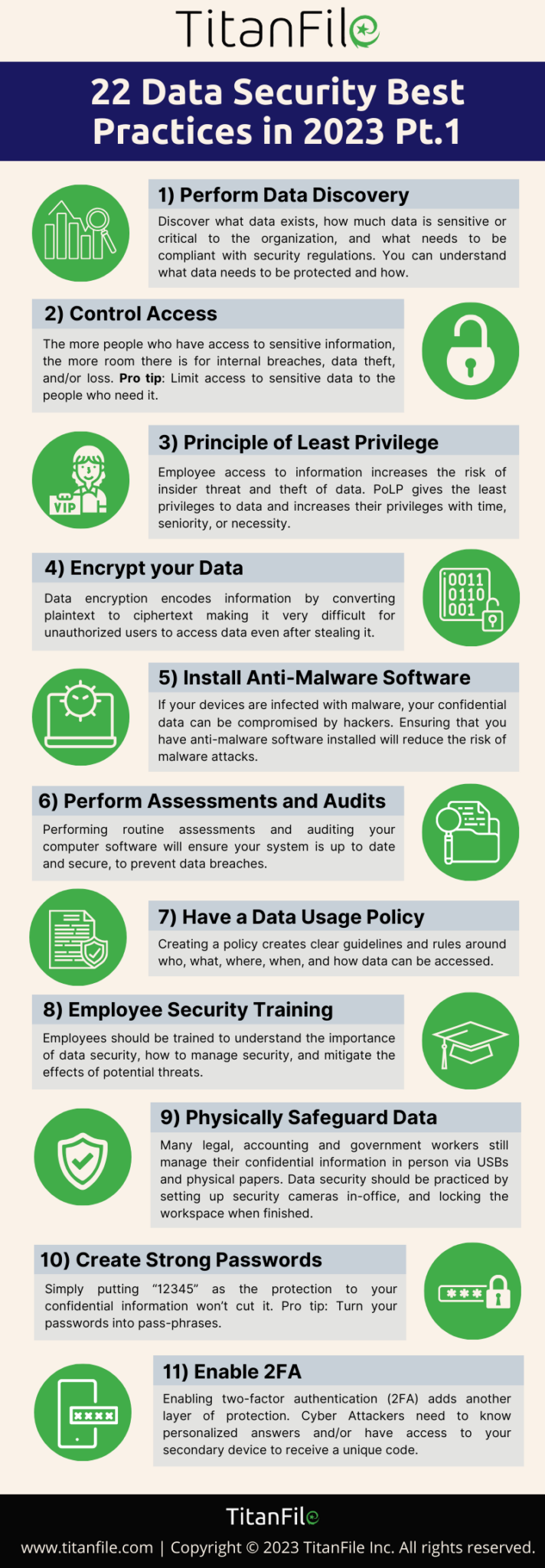 22 Data Security Best Practices in 2023 [Infographic] - TitanFile