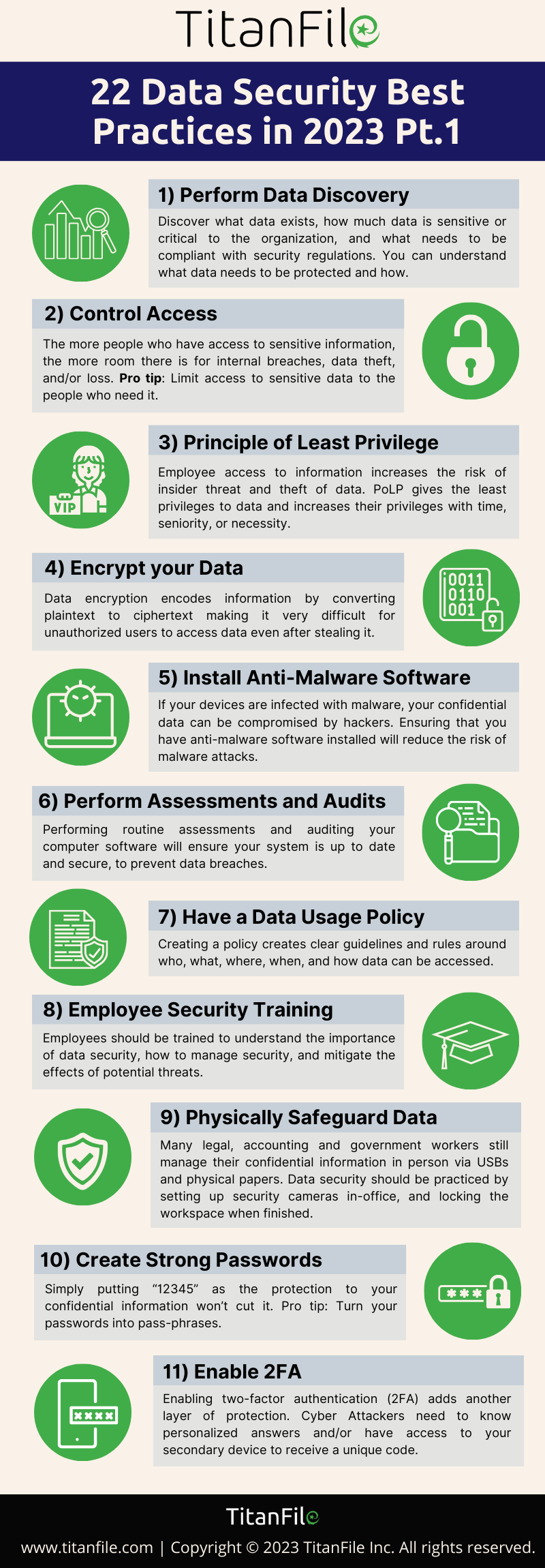 Data Security Best Practices Infographic Pt 2