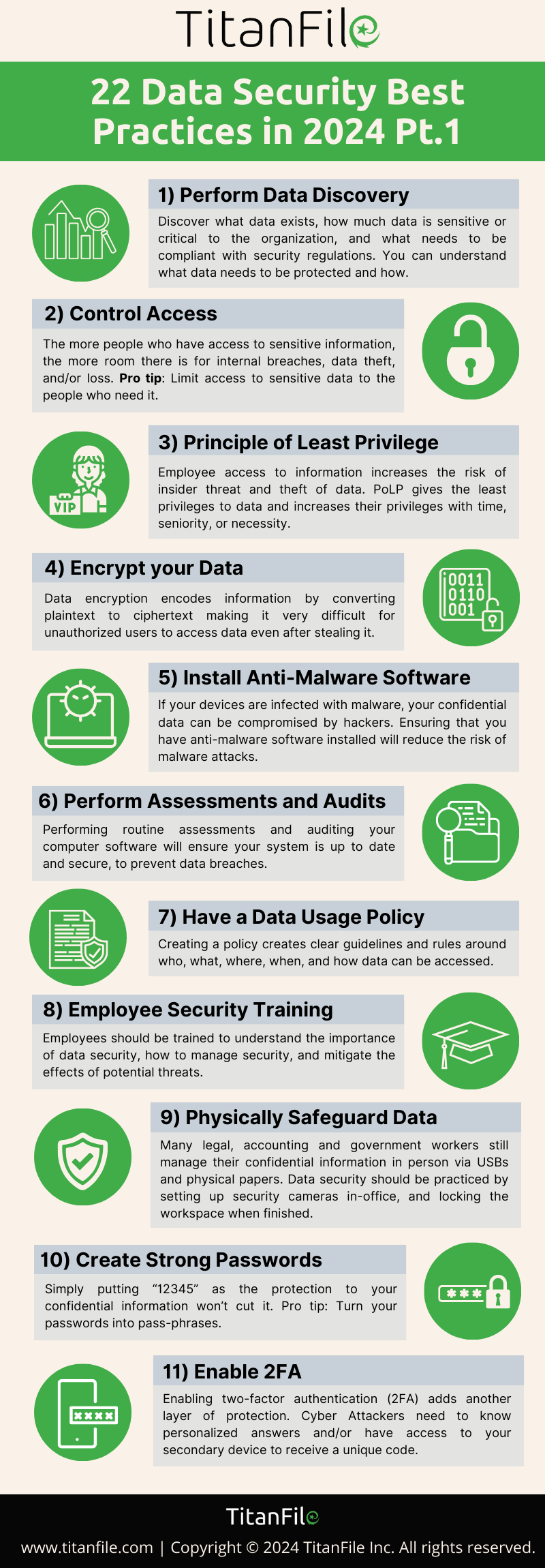 Data Protection Best Practices: Secure Your Sensitive Data Today