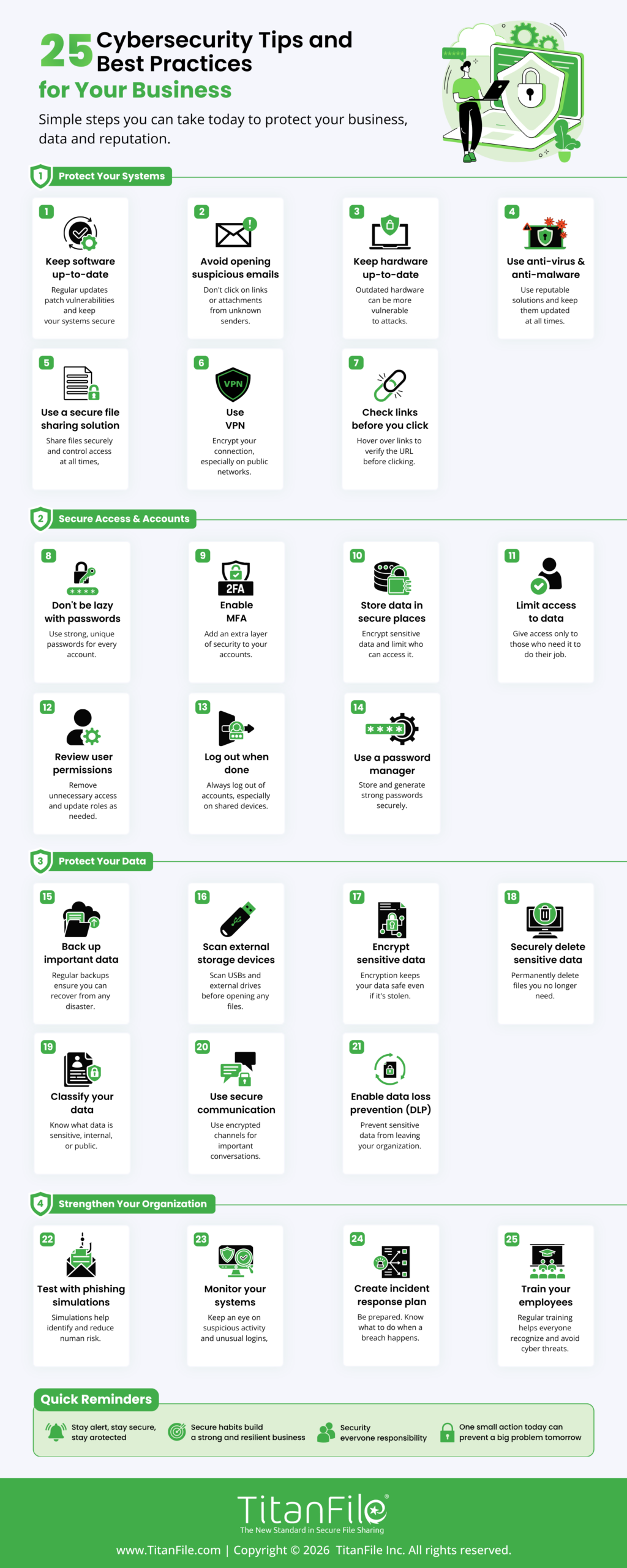 25 Cybersecurity Tips and Best Practices for Businesses (Infographic)